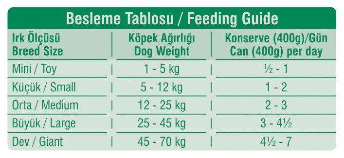 beslenme-tablosu.jpg