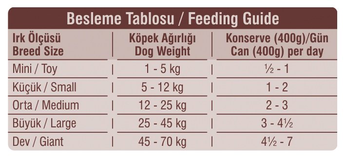 beslenme-tablosu.jpg